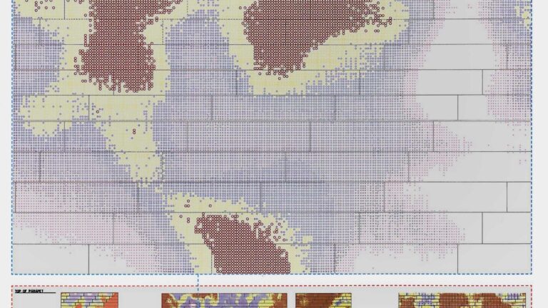 Praxis Feature: de Young Museum