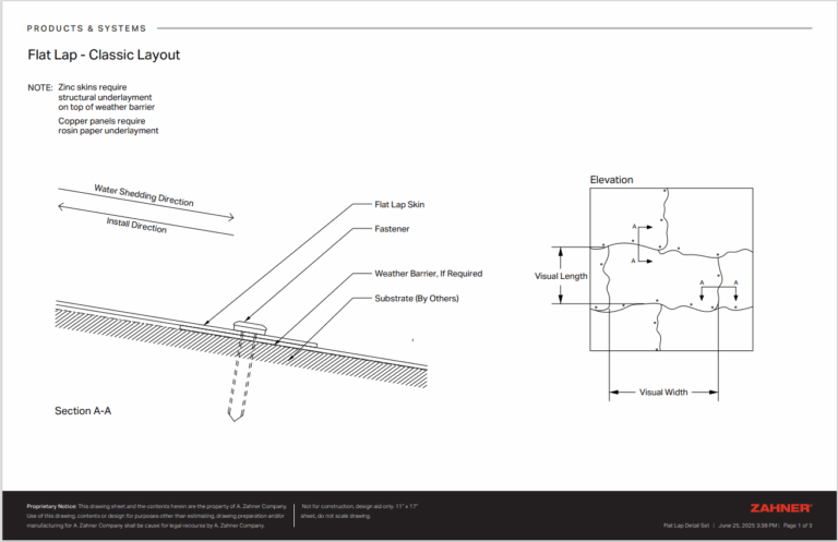Flat Lap Panel Details – PDF
