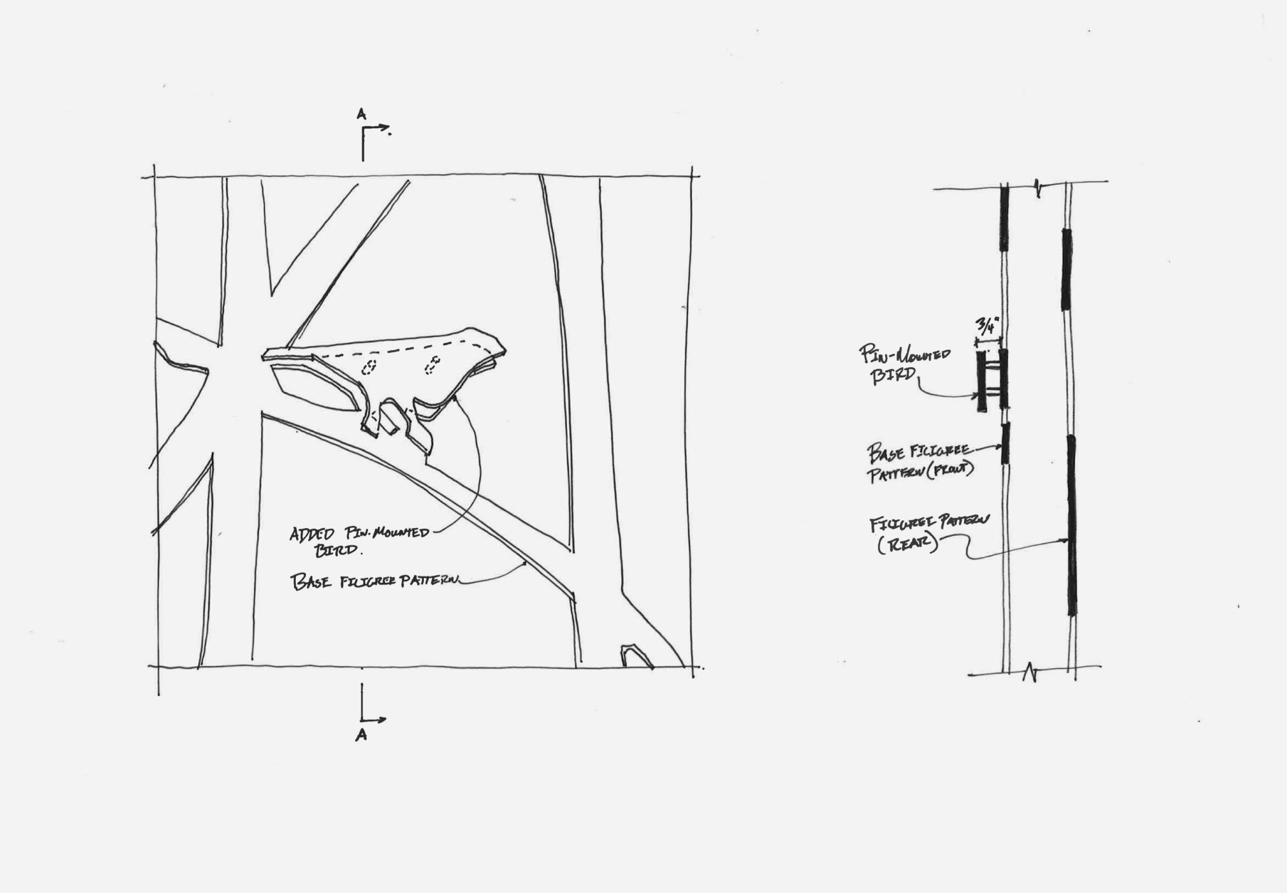 Architectural drawings detailing the 