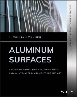 Aluminum-Surfaces-nc